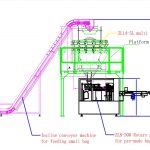 큰 미리 만들어진 가방 포장 라인으로 채우고 자루에 넣기를 형성하는 자동적인 작은 부대 분말